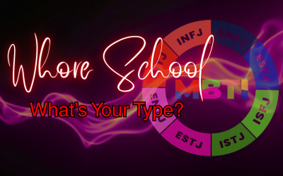 What’s Your Type? MBTI Revealed